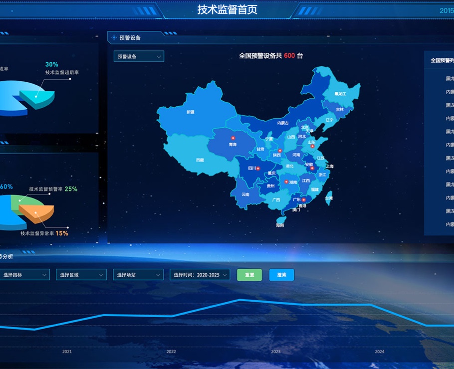 新能源設(shè)備可靠性評價(jià)系統(tǒng)|一網(wǎng)天行-網(wǎng)站建設(shè)小程序APP系統(tǒng)軟件開發(fā)公司
